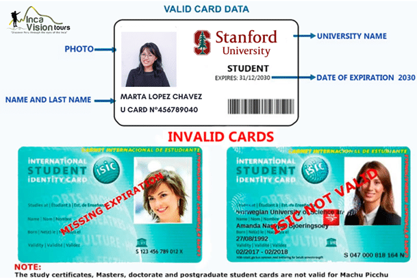 Valid Card Data